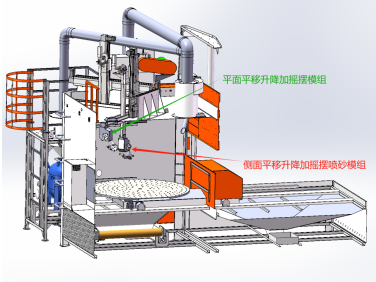 自動(dòng)臺(tái)車(chē)數(shù)控加壓噴丸機(jī)